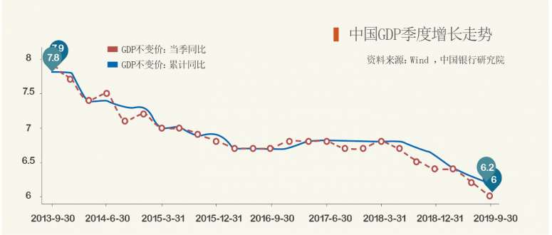 2019德国gdp_德国牧羊犬(2)