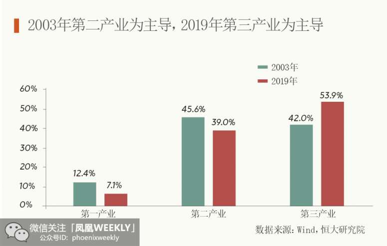 过年冲gdp_过年简笔画